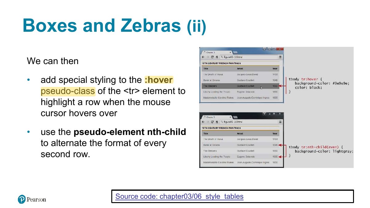 Slide 57: Boxes and Zebras (ii)