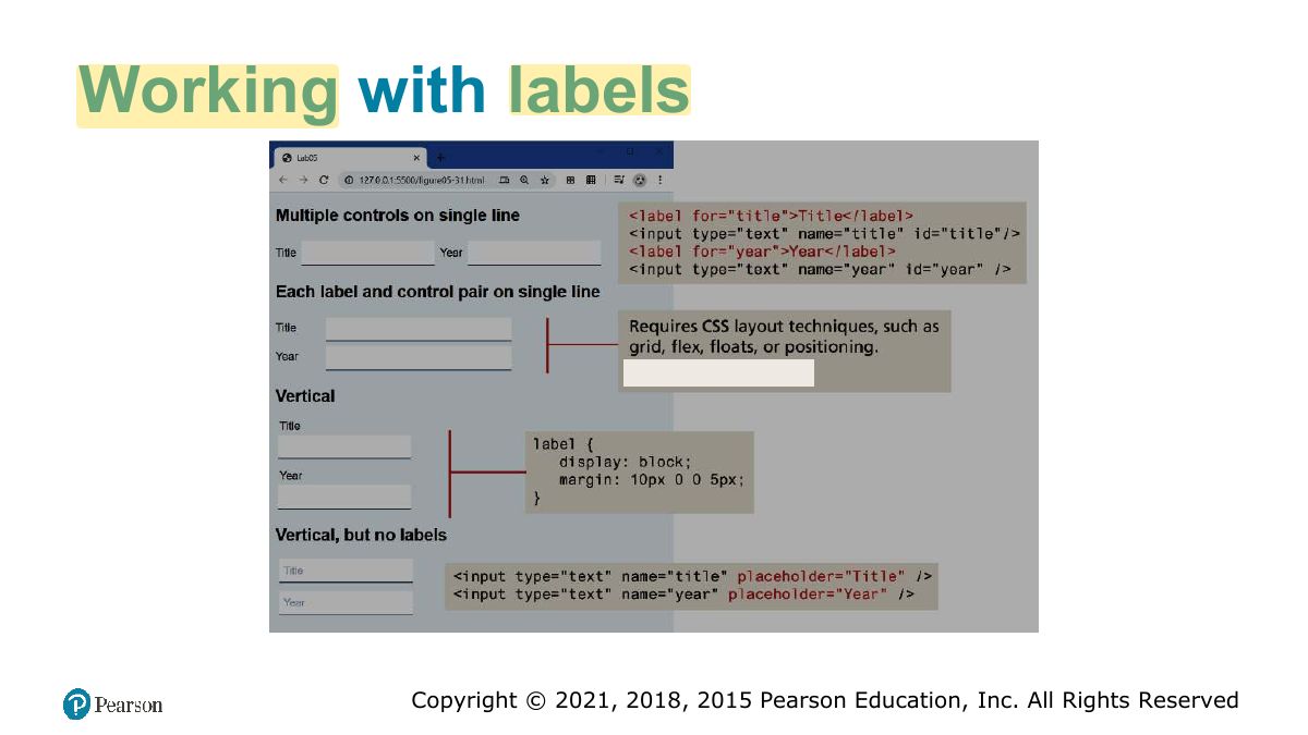Slide 59: Working with labels