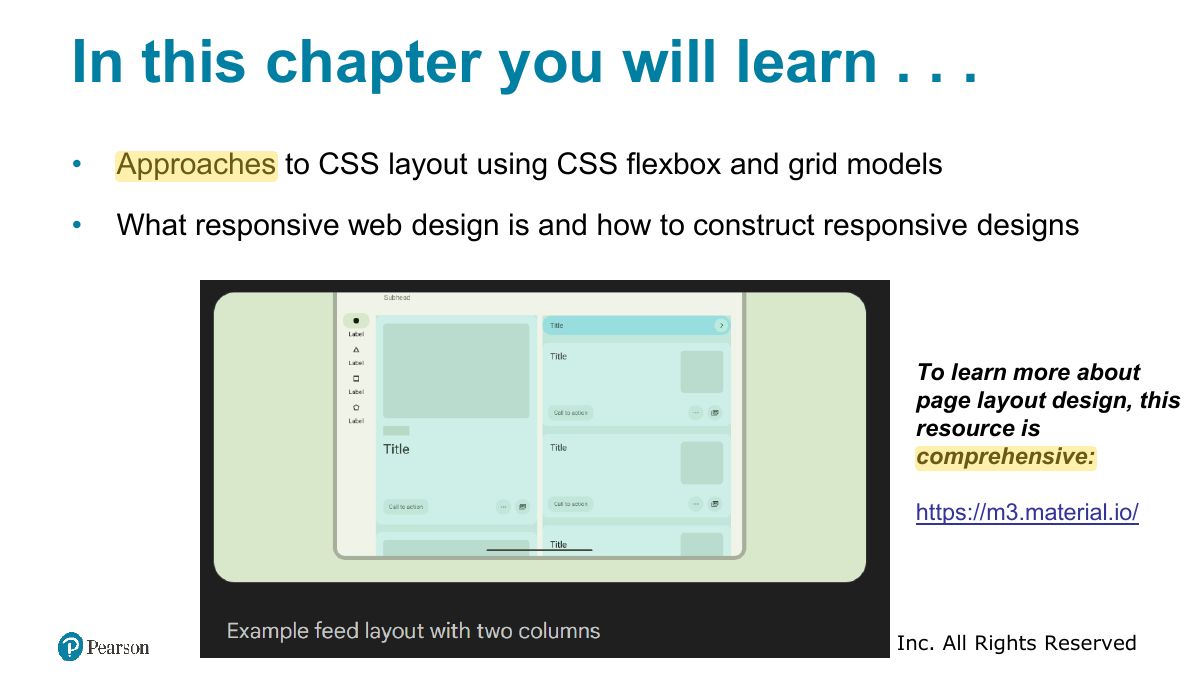 Slide 62: In this chapter you will learn . . .