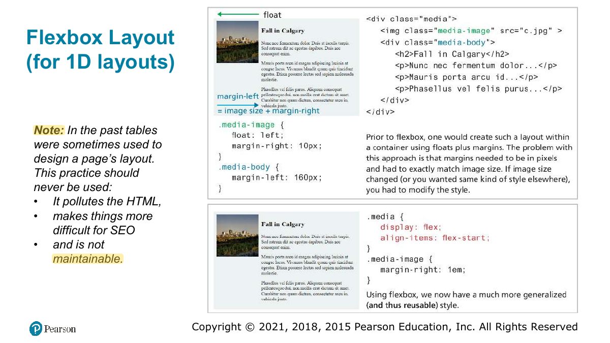 Slide 63: Flexbox Layout (for 1D layouts)
