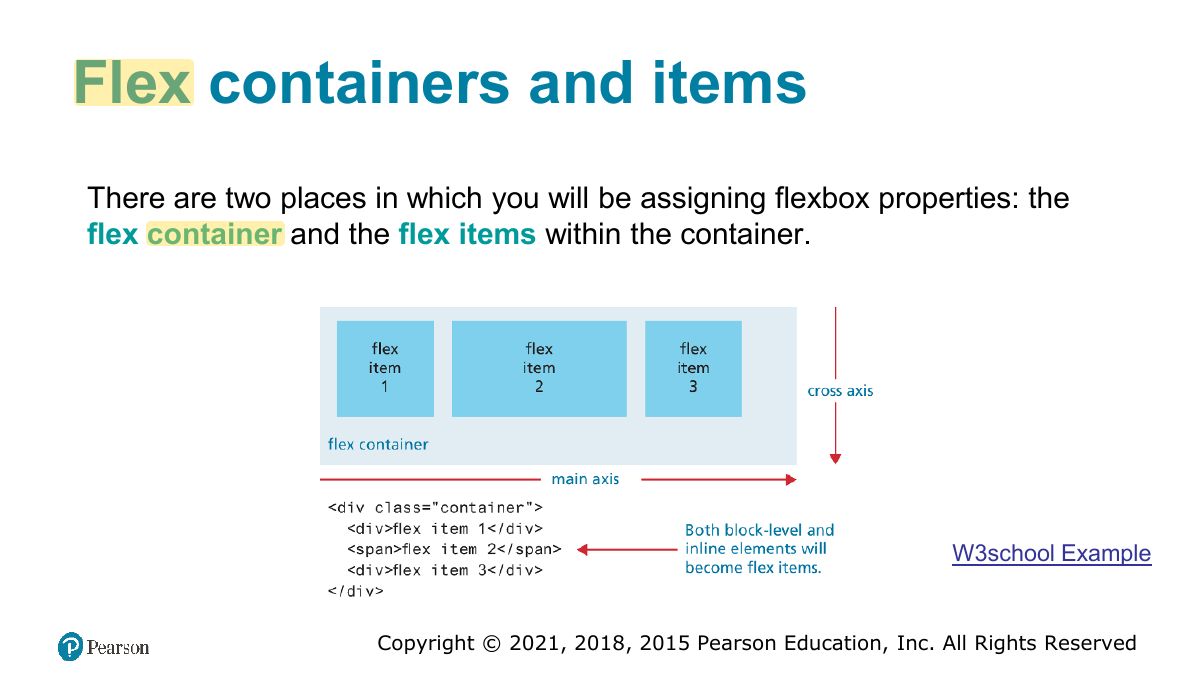 Slide 64: Flex containers and items