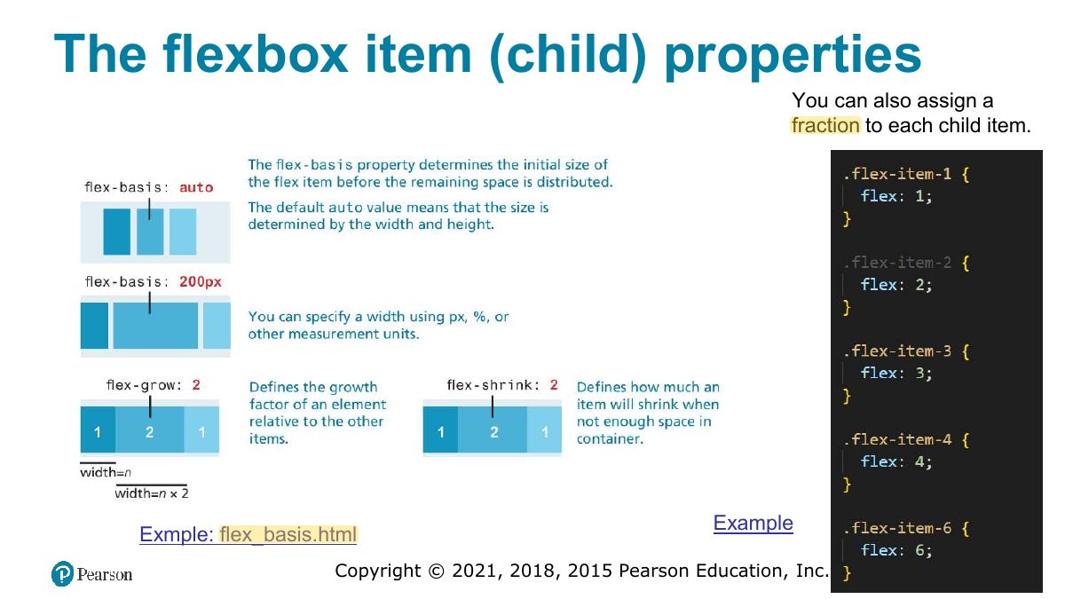 Slide 67: The flexbox item (child) properties