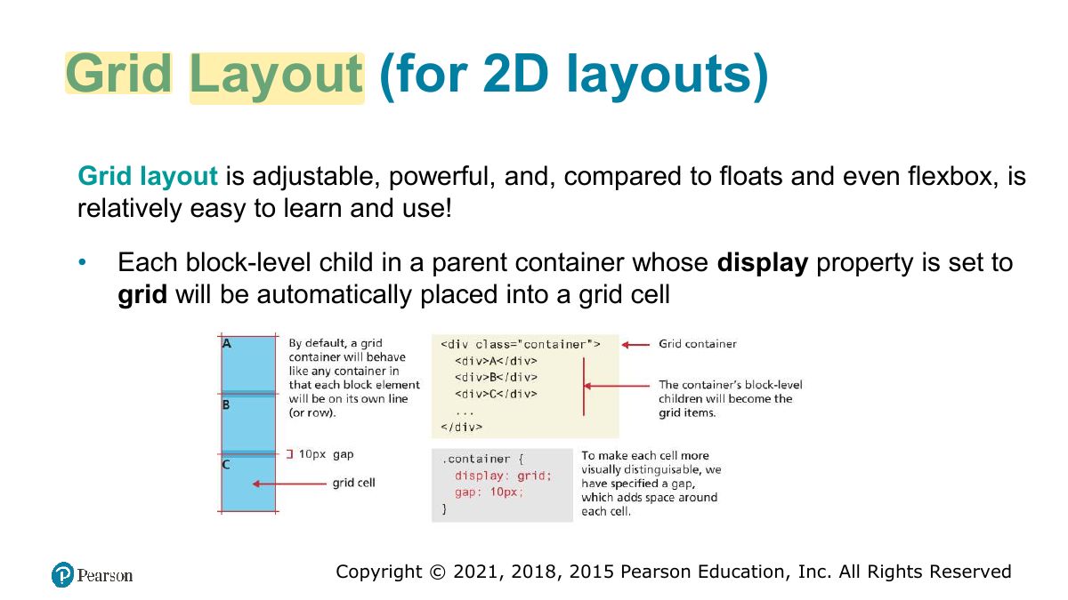 Slide 68: Grid Layout (for 2D layouts)