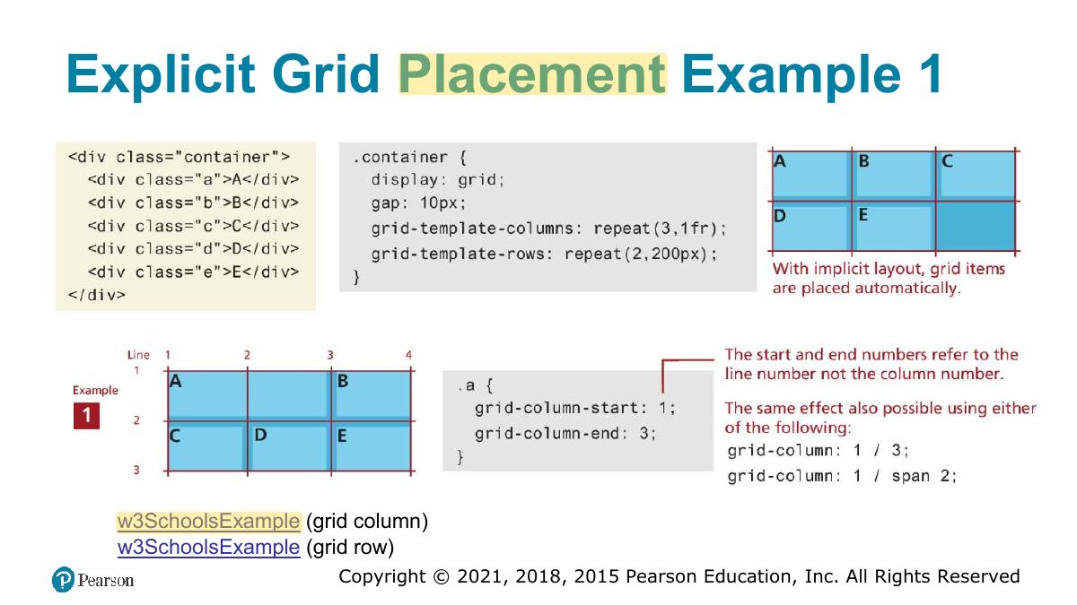 Slide 72: Explicit Grid Placement Example 1
