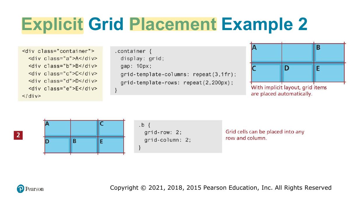 Slide 73: Explicit Grid Placement Example 2
