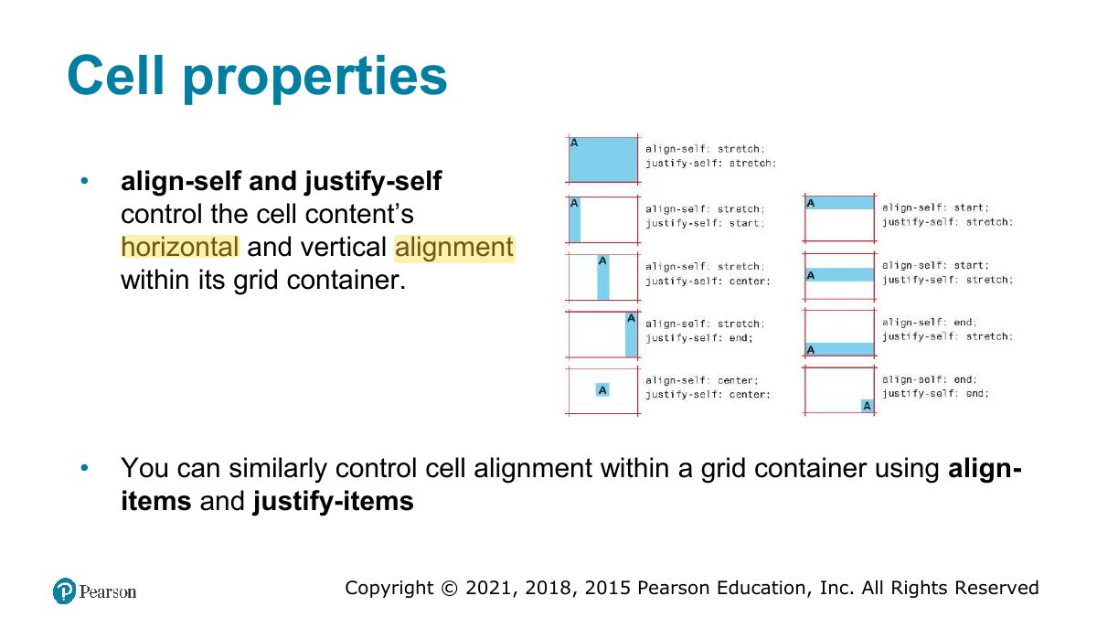 Slide 74: Cell properties