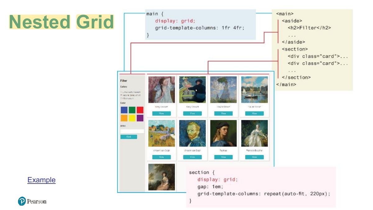 Slide 75: Nested Grid