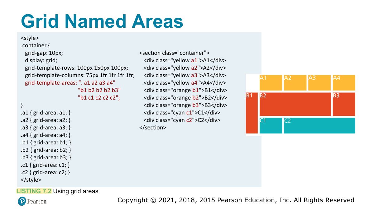 Slide 76: Grid Named Areas
