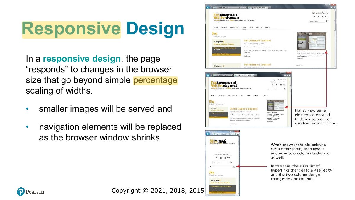 Slide 79: Responsive Design