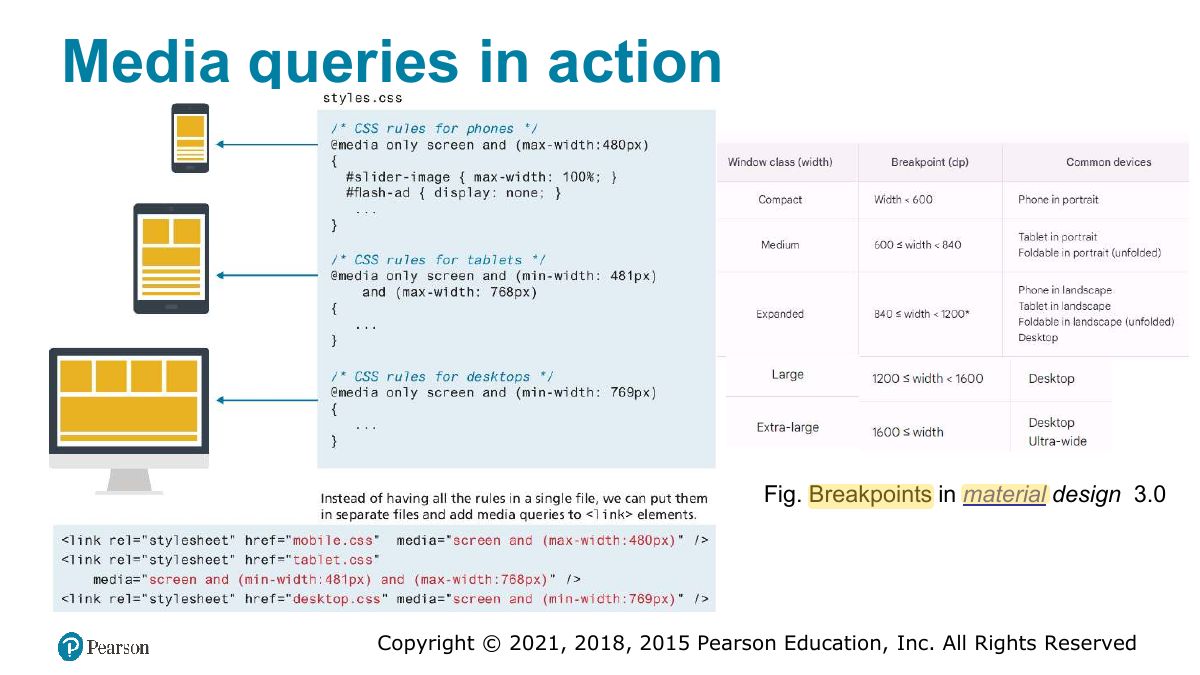 Slide 83: Media queries in action