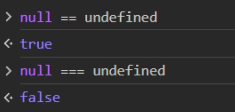 Primitive Types