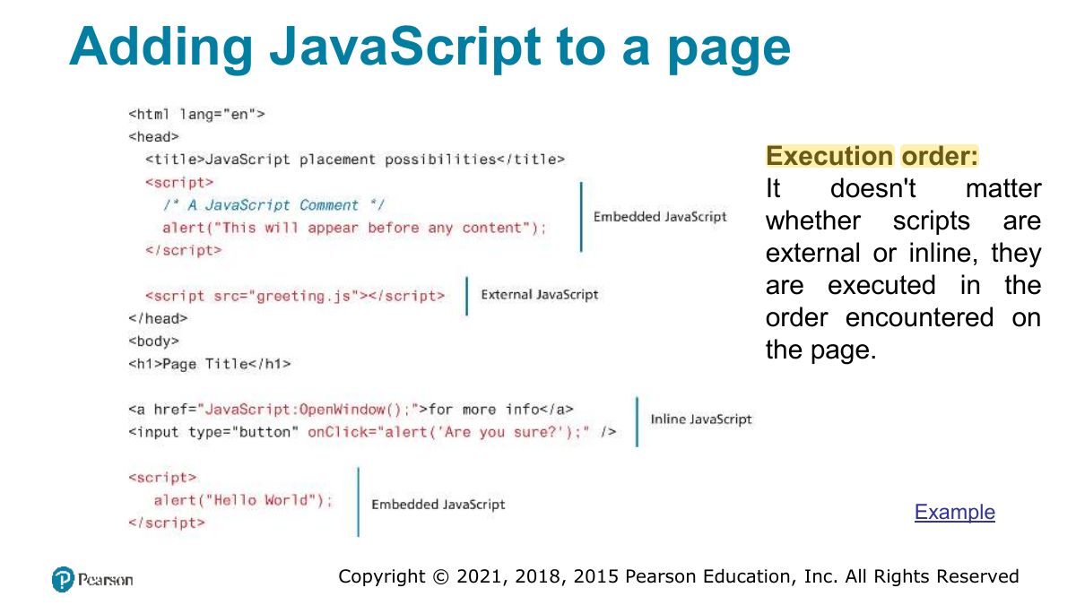 Slide 8: Adding JavaScript to a page