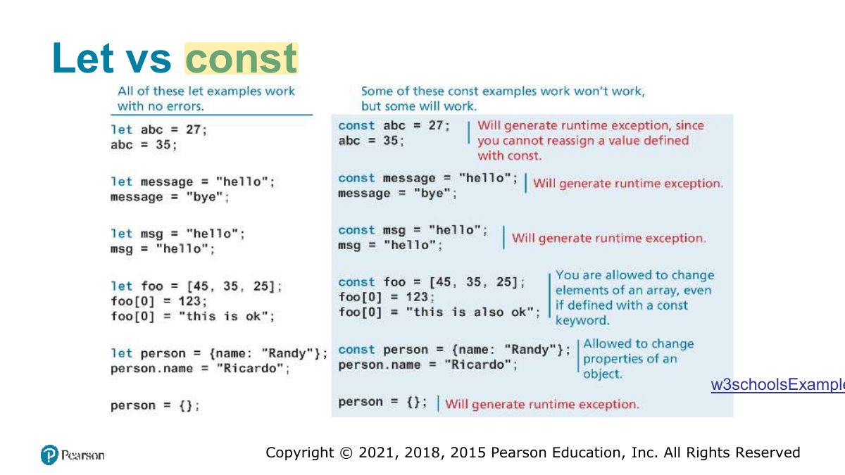 Slide 16: Let vs const