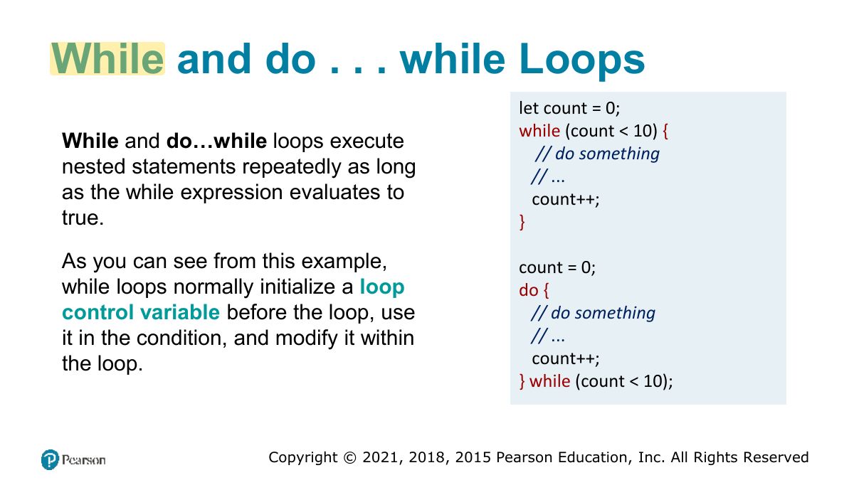 Slide 22: While and do . . . while Loops