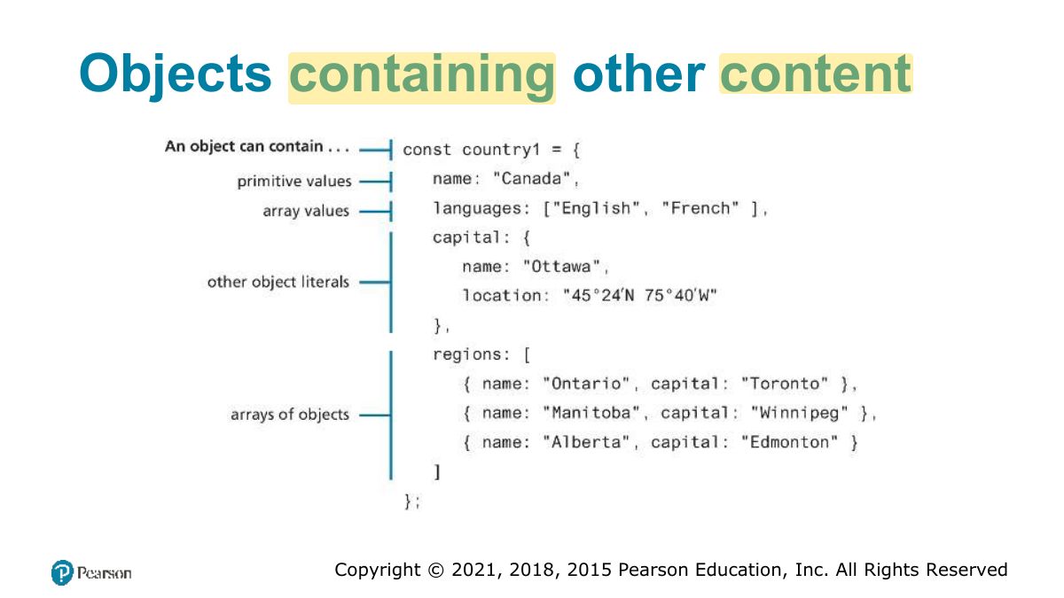 Slide 33: Objects containing other content