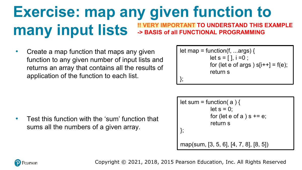 Slide 46: Exercise: map any given function to