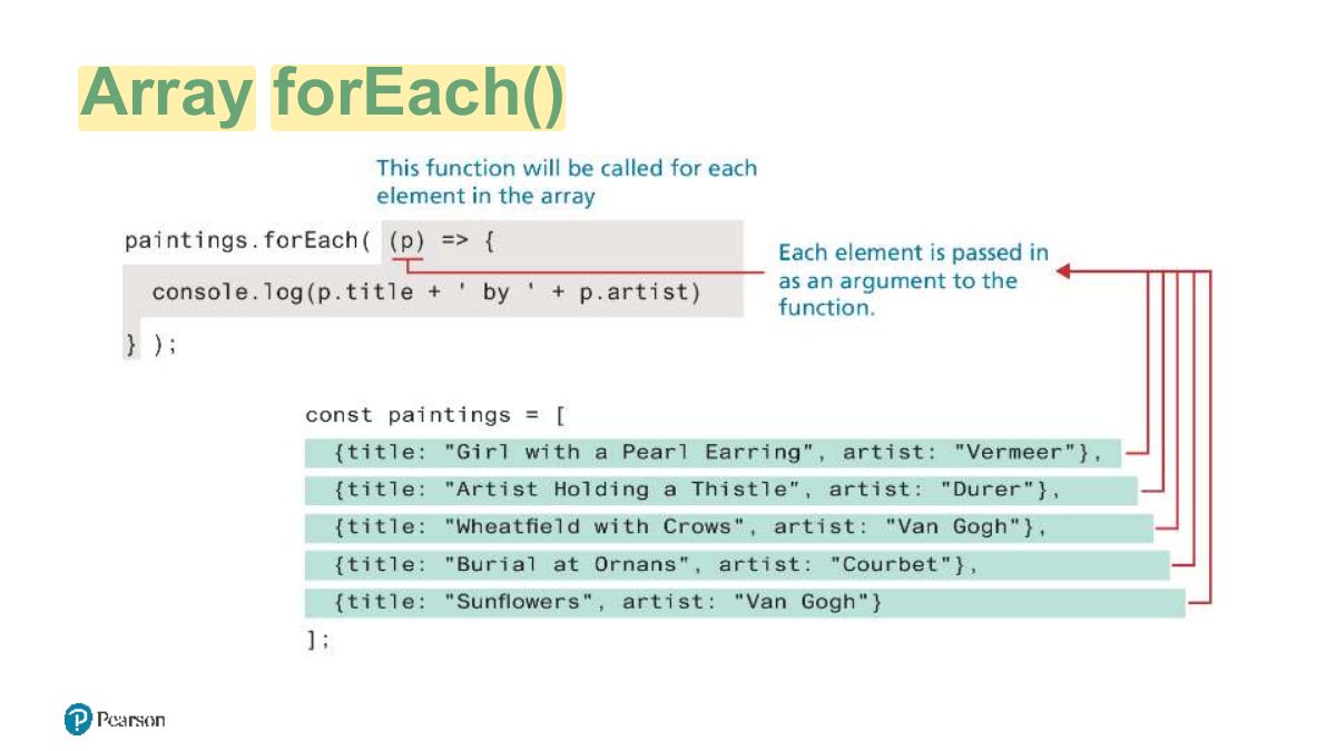 Slide 57: Array forEach