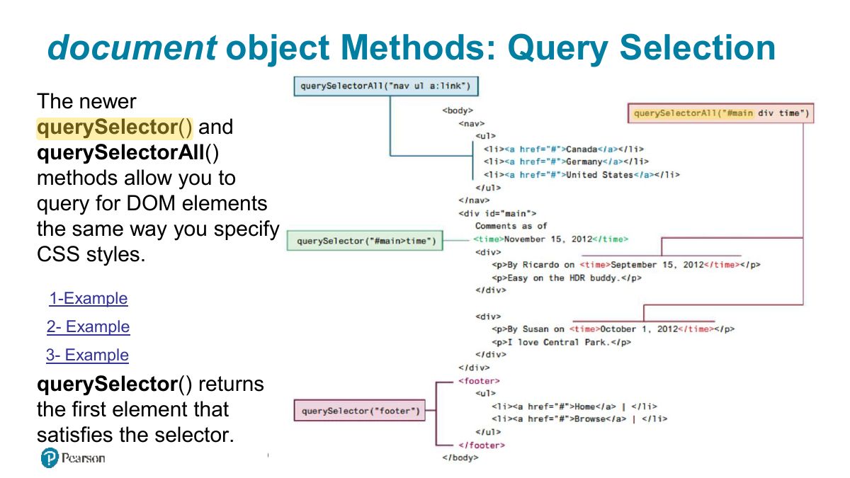 Slide 8: document object Methods: Query Selection