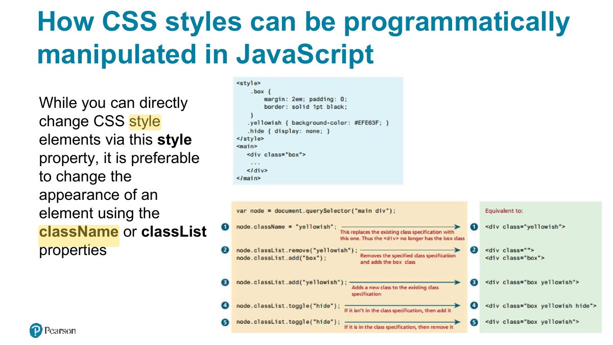 Slide 13: How CSS styles can be programmatically manipulated in JavaScript
