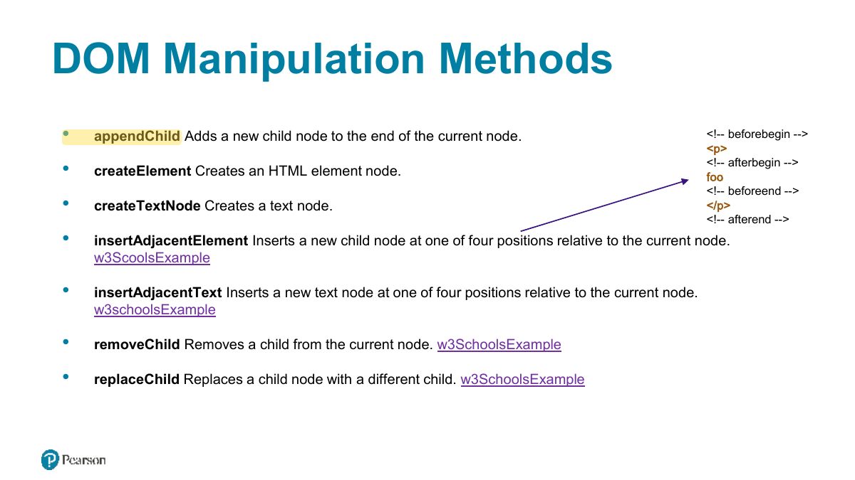 Slide 17: DOM Manipulation Methods