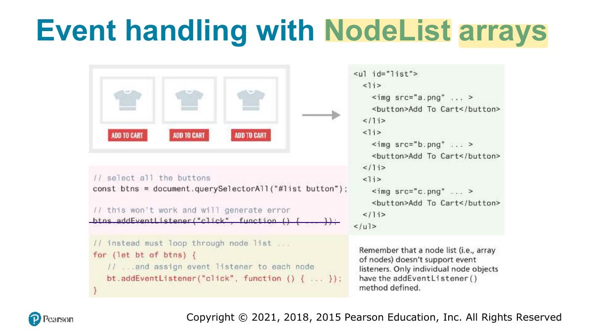 Slide 27: Event handling with NodeList arrays