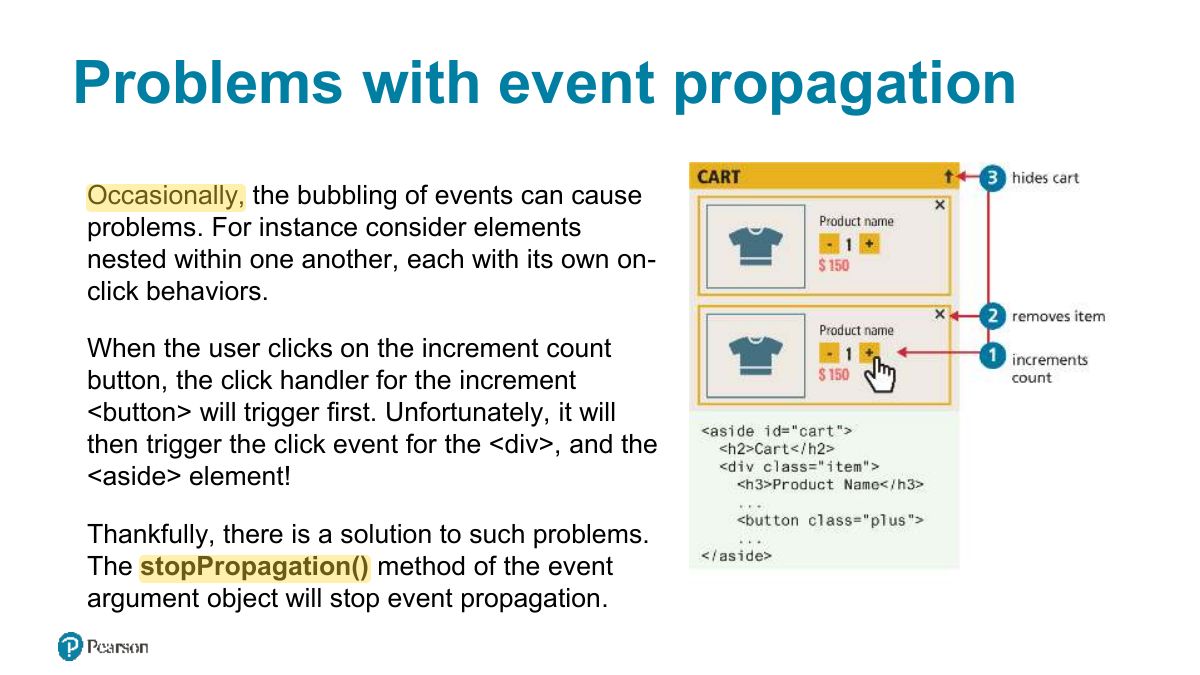 Slide 34: Problems with event propagation