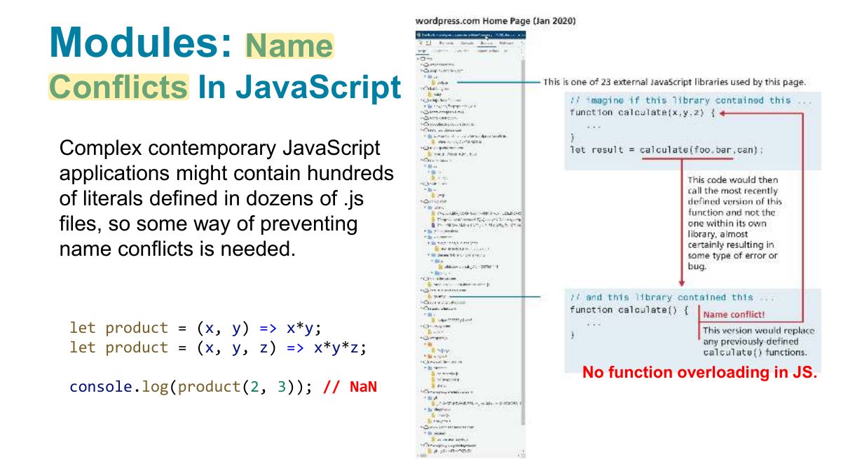 Slide 5: Modules: