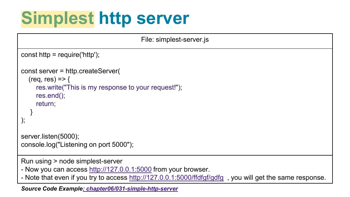 Slide 12: Simplest http server