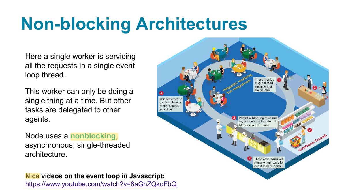 Slide 16: Non-blocking Architectures