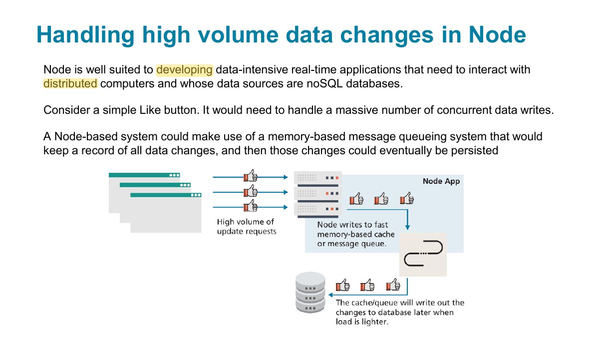 Slide 17: Handling high volume data changes in Node
