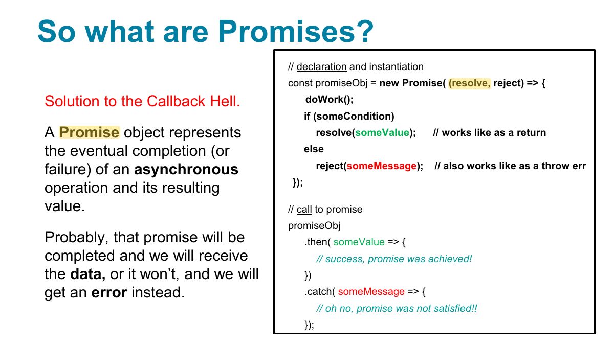 Slide 22: So what are Promises?