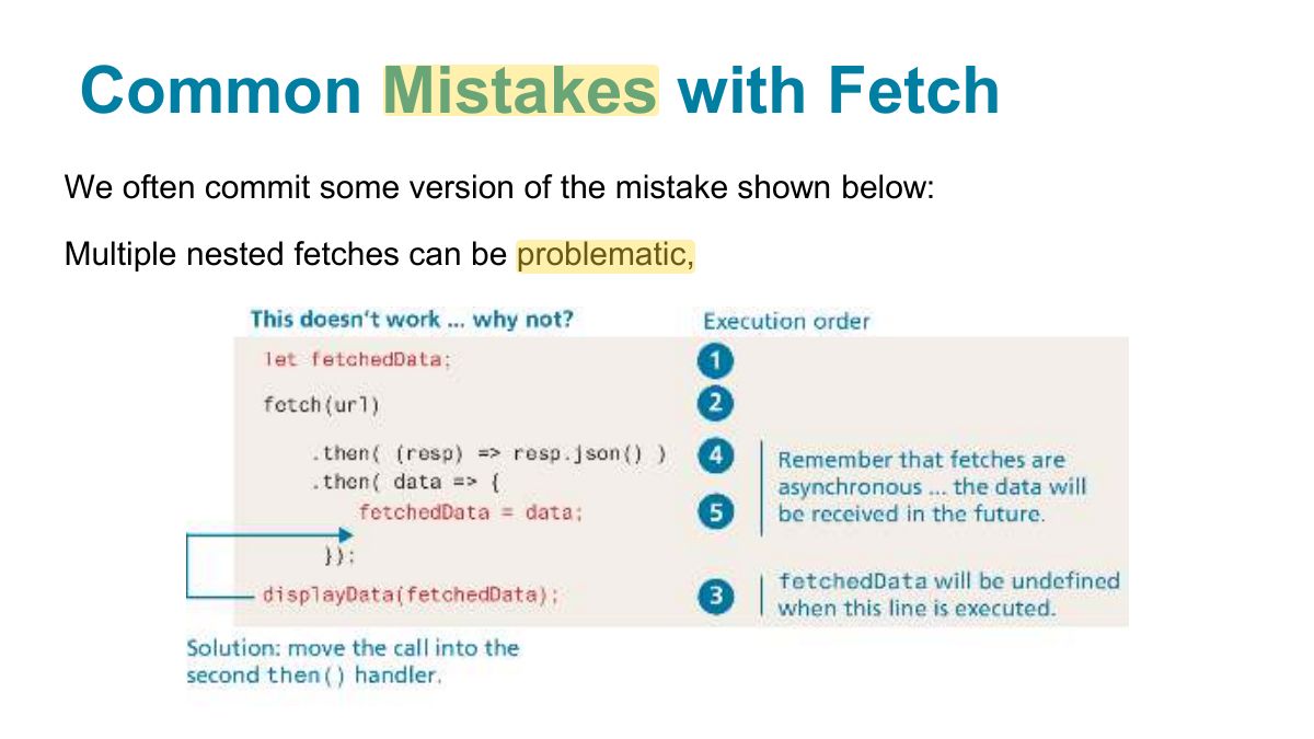 Slide 28: Common Mistakes with Fetch