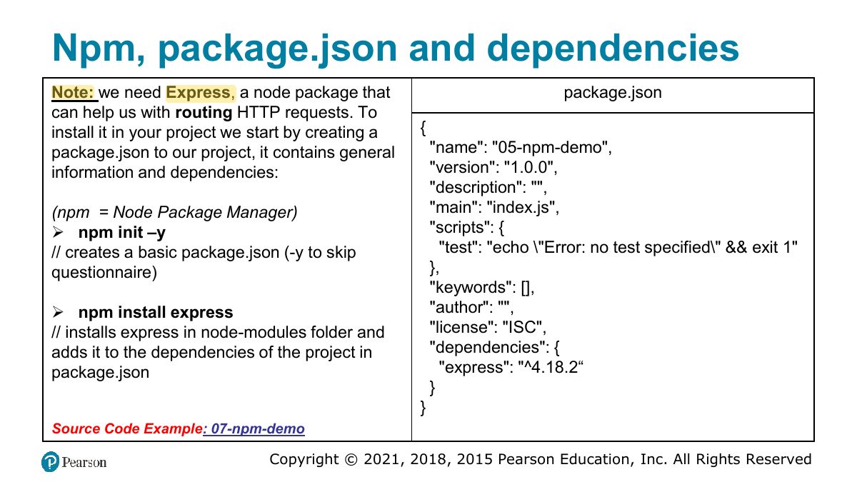 Slide 29: Npm, package.json and dependencies