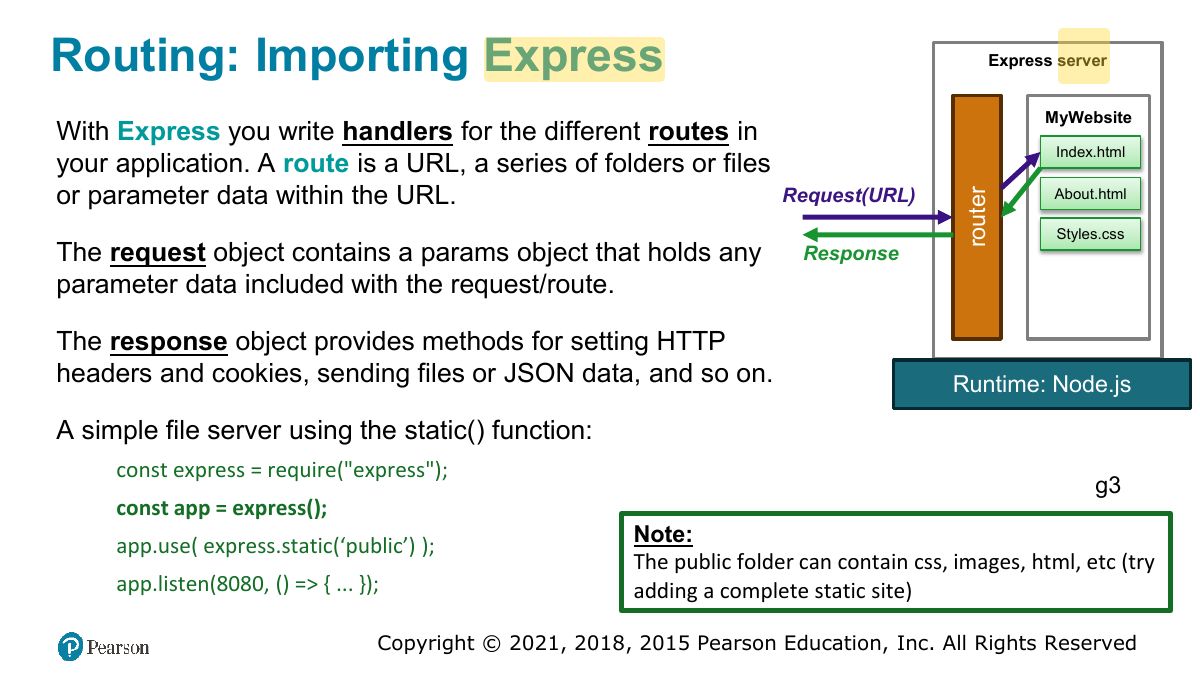 Slide 34: Routing: Importing Express