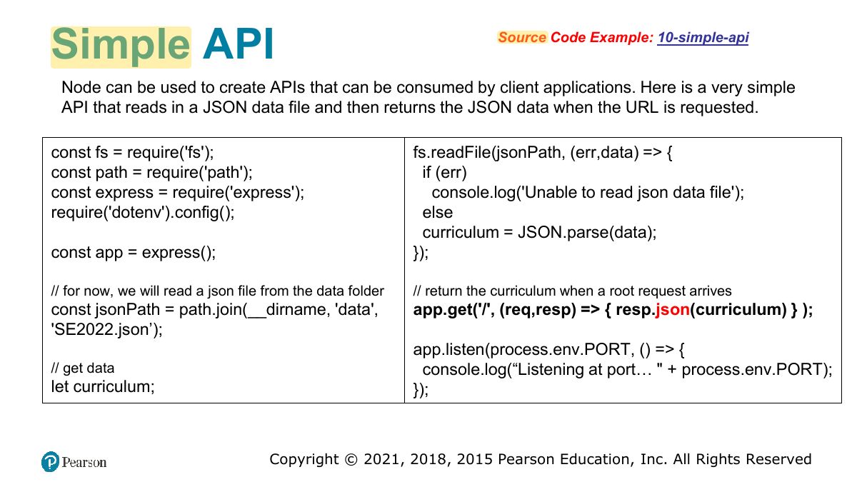 Slide 40: Simple API