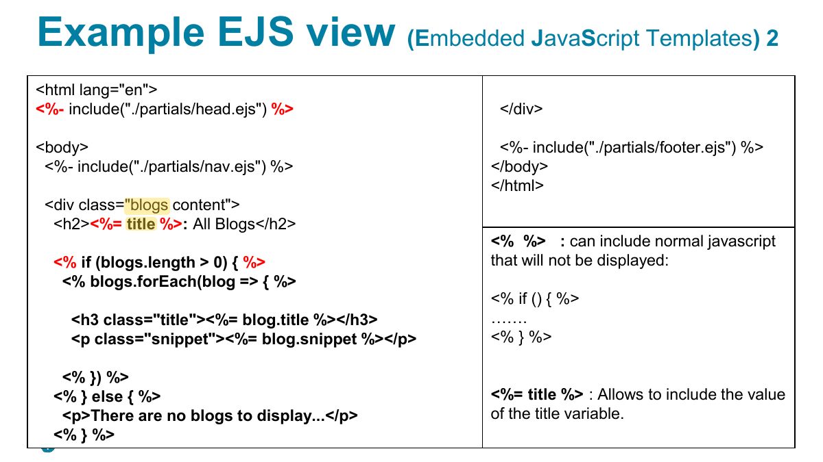 Slide 50: Example EJS view