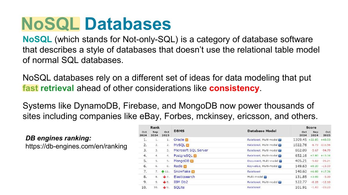 Slide 8: NoSQL Databases