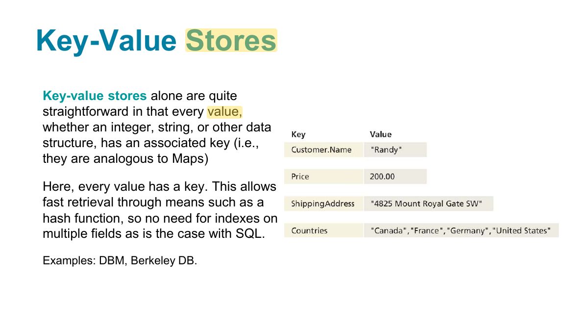 Slide 10: Key-Value Stores