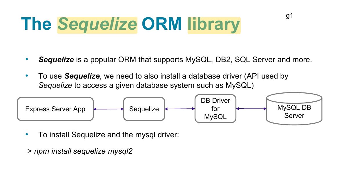 Slide 17: g1