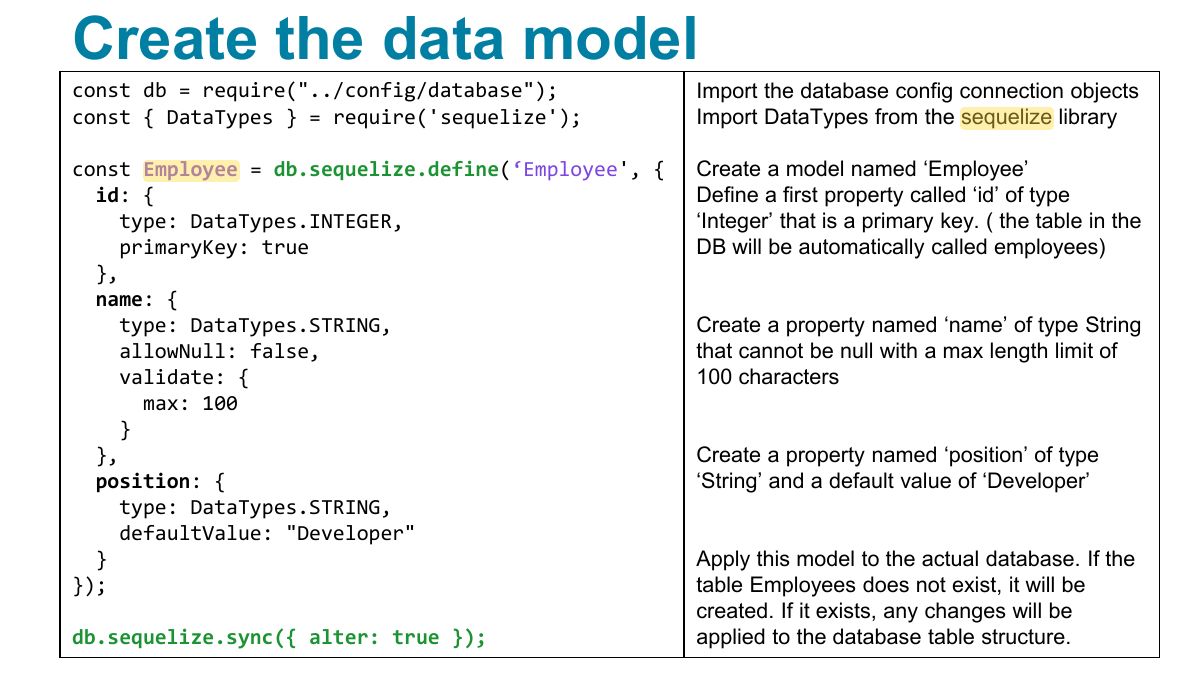 Slide 20: Create the data model