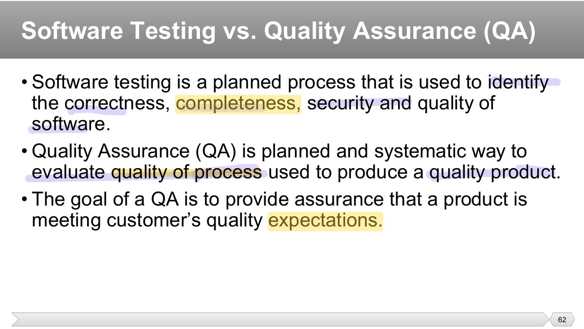 Slide 62: • Software testing is a planned process that is used to identify the correctness, completeness, security and quality of