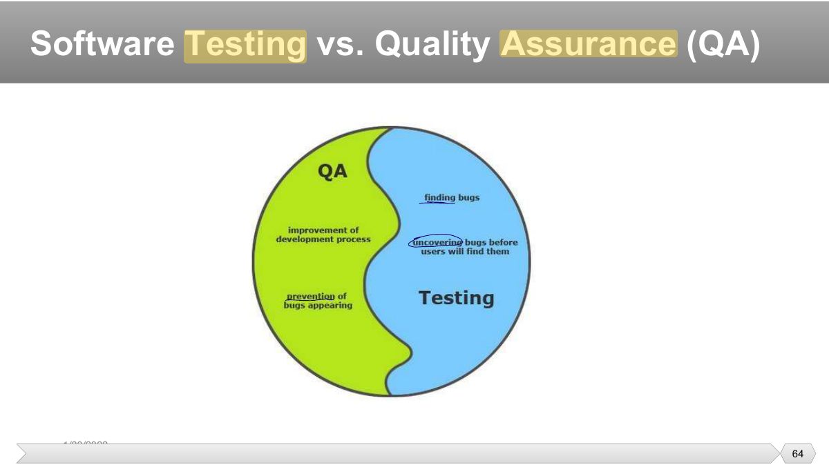 Slide 64: Slide 64
