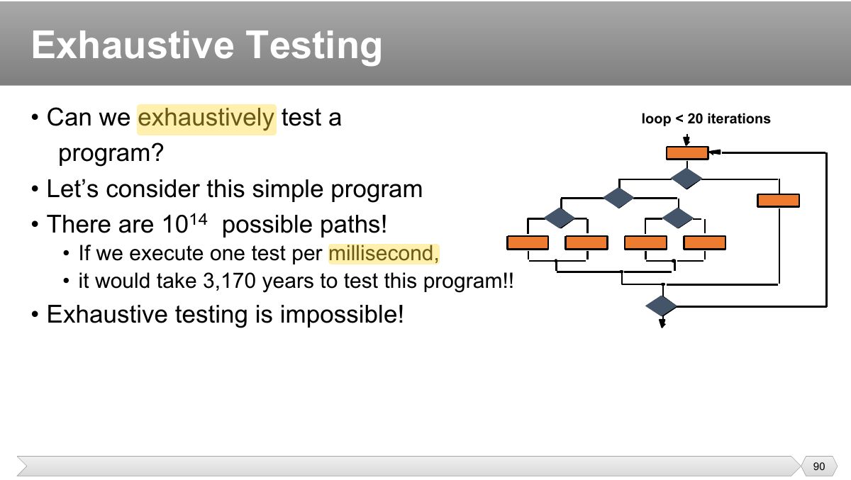 Slide 90: • Can we exhaustively test a