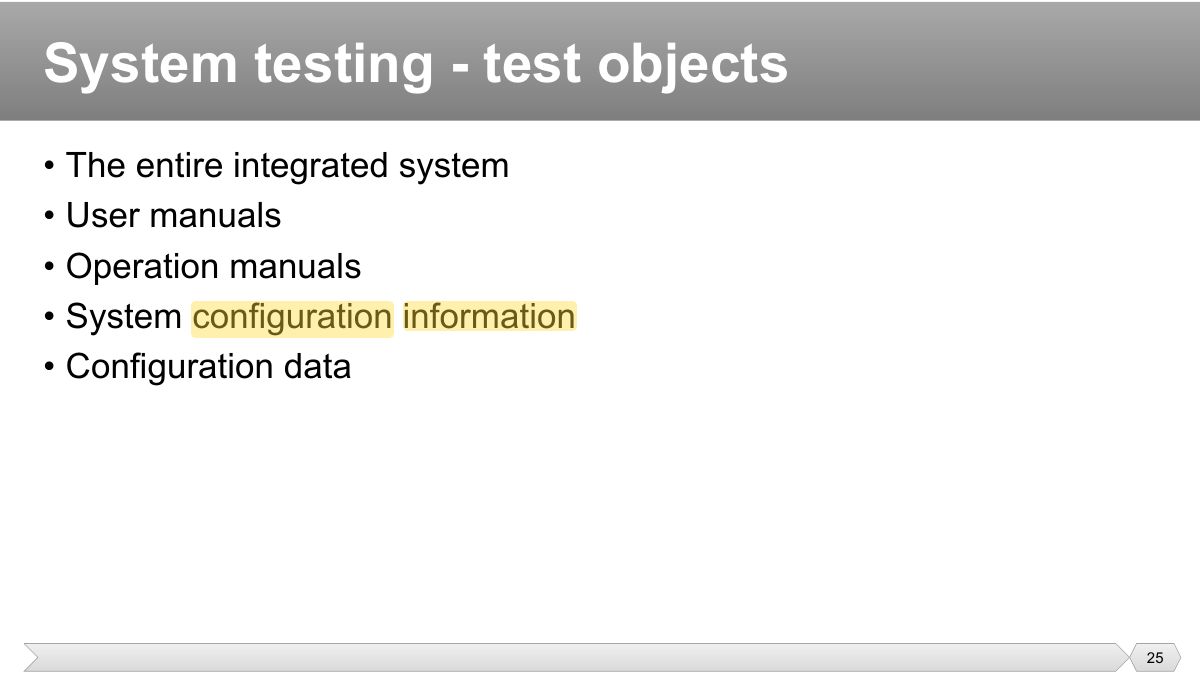 Slide 25: • The entire integrated system • User manuals