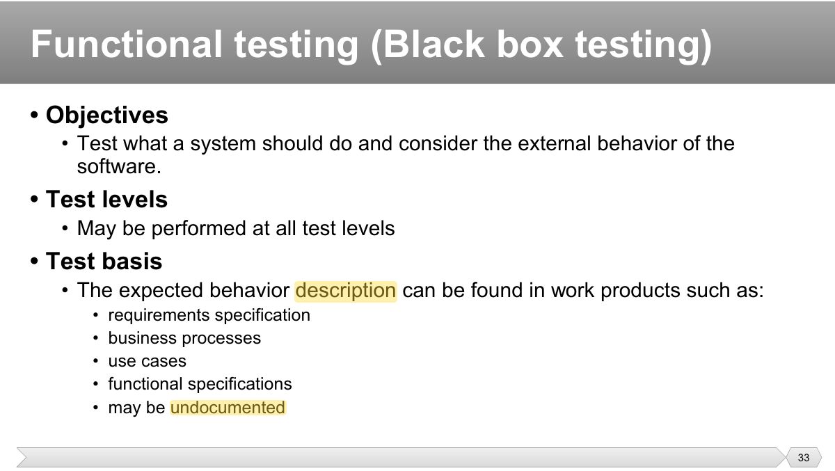 Slide 33: • Objectives