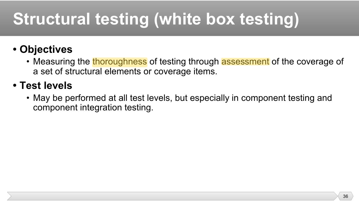 Slide 36: • Objectives