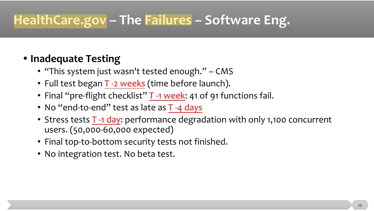 Slide 12: Slide 12