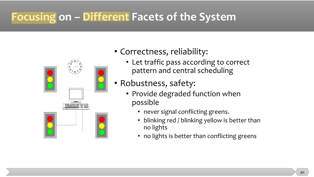 Slide 40: Slide 40