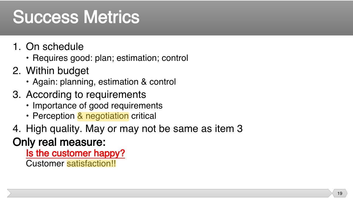 Slide 19: 1. On schedule