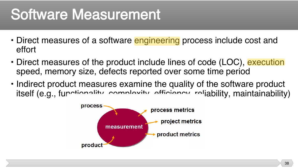 Slide 38: • Direct measures of a software engineering process include cost and effort